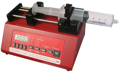 Research Syringe Pumps